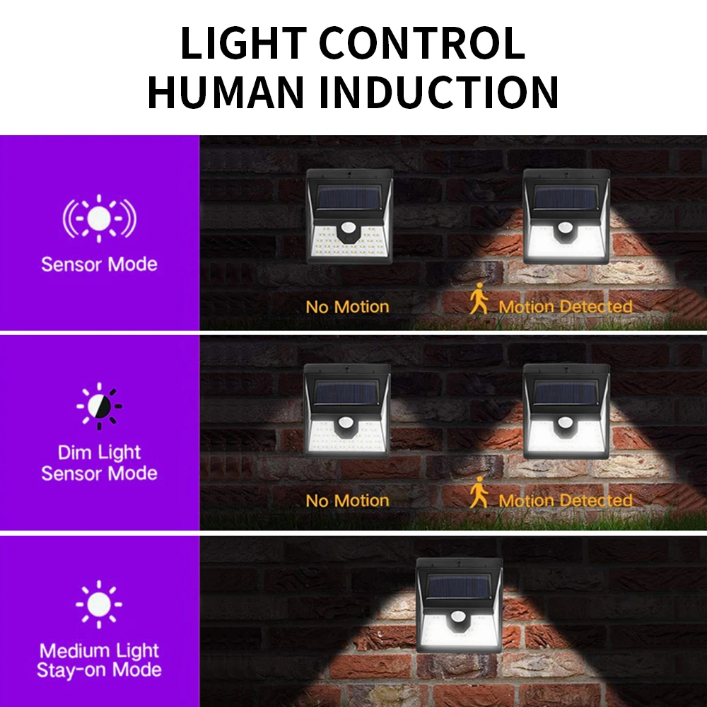 40 светодиодный светильник на солнечной батарее датчик человеческого тела 4 шт.