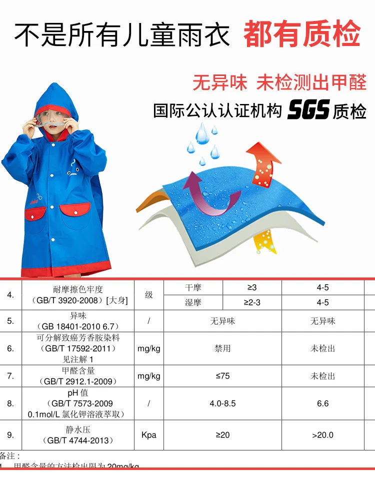 

Fashion Student Backpack Belt Raincoat Baby Children Cartoon Rainproof Rain Coat Girls and Boys Waterproof Poncho 3DYYy20
