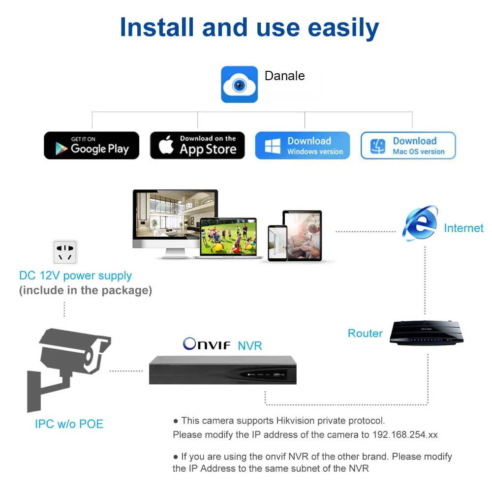 Новый Anpviz 8MP Bullet IP камера 4K Vari Focus 3 12 мм объектив CCTV видеонаблюдения H.265