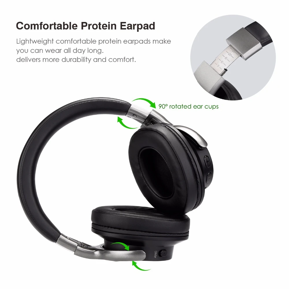 Ausdom ANC8 беспроводные наушники Bluetooth ANC активное шумоподавление Беспроводная