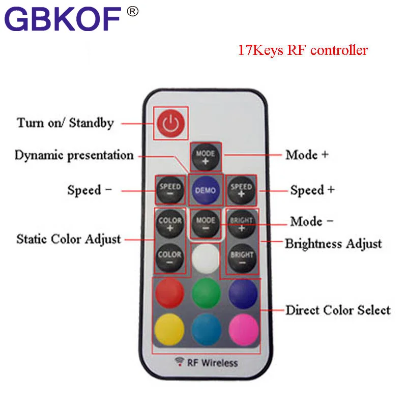 USB Светодиодные ленты 5050 RGB ТВ Задний план Освещение комплект cuttable с 17key rf