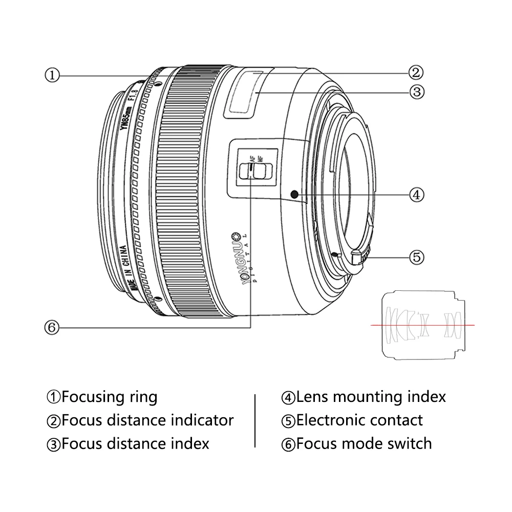 YONGNUO 85 мм f1.8 Prime объектив полная Рамка AF MF бленда Mannual Стандартный фиксированный фокус YN85mm для Canon EOS EF Mount SLR камер