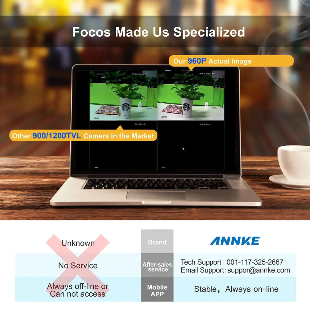 ANNKE 1280*720 P HD 1200TVL наружная система безопасности камеры 1080 HDMI CCTV видеонаблюдения 4CH