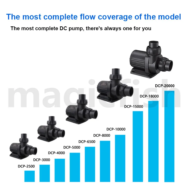 Jebao/Jecod DCP3000/4000/5000 Мощный водяной насос синусоида супер тихий Вернуться насос W/контроллер с частотным преобразованием Средний аквариум для Рыбок
