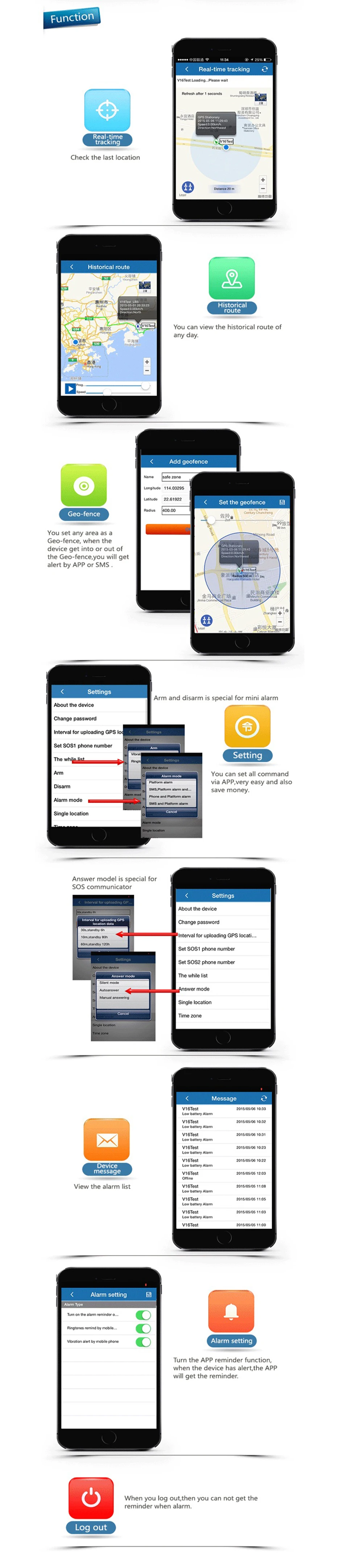 LBS GPRS SMS GSM локатор мини gps трекер для детей пожилых детей SOS мобильный телефон Talker связь Вибрация оповещения SOS
