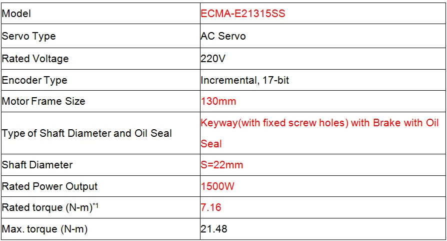 Дельта AC servo Мотор привода набор с тормозом NEMA42 1500W 1.5KW 7.16NM 2000 об/мин 130 мм ASD-B2-1521-B ECMA-E21315SS& 3 м кабель