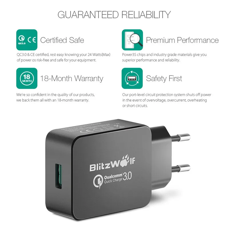 BlitzWolf QC3.0 USB Charger EU Mobile Phone Adapter Wall Travel With Cable For Xiaomi Samsung iPhone зарядное устройство