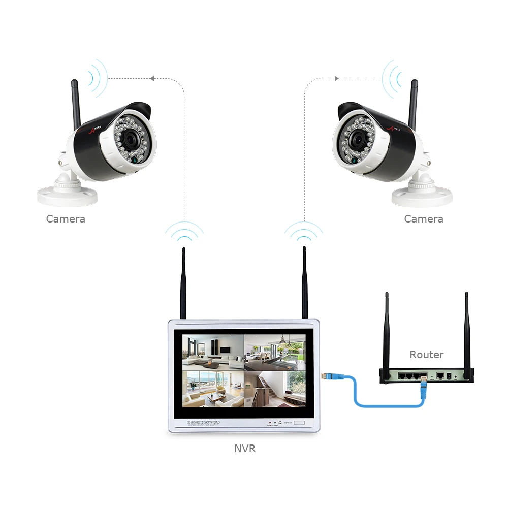 ANRAN P2P 4CH CCTV Wireless NVR Kit 12 Inch Screen 960P HD WIFI Outdoor IP Camera 36 IR Surveilance System HDD Optional |