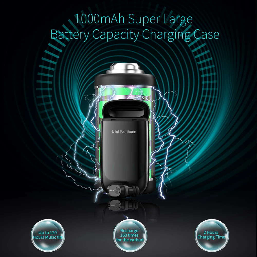 DACOM K6E Bluetooth наушники с 1000 мАч зарядная коробка внутриканальные Беспроводные
