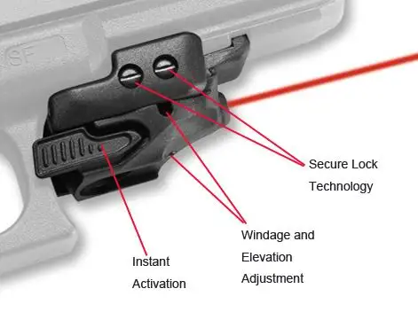 

Аксессуары для тактических пневматических ружей PPT, мини-пистолет и пистолет, Красный лазерный прицел для охоты