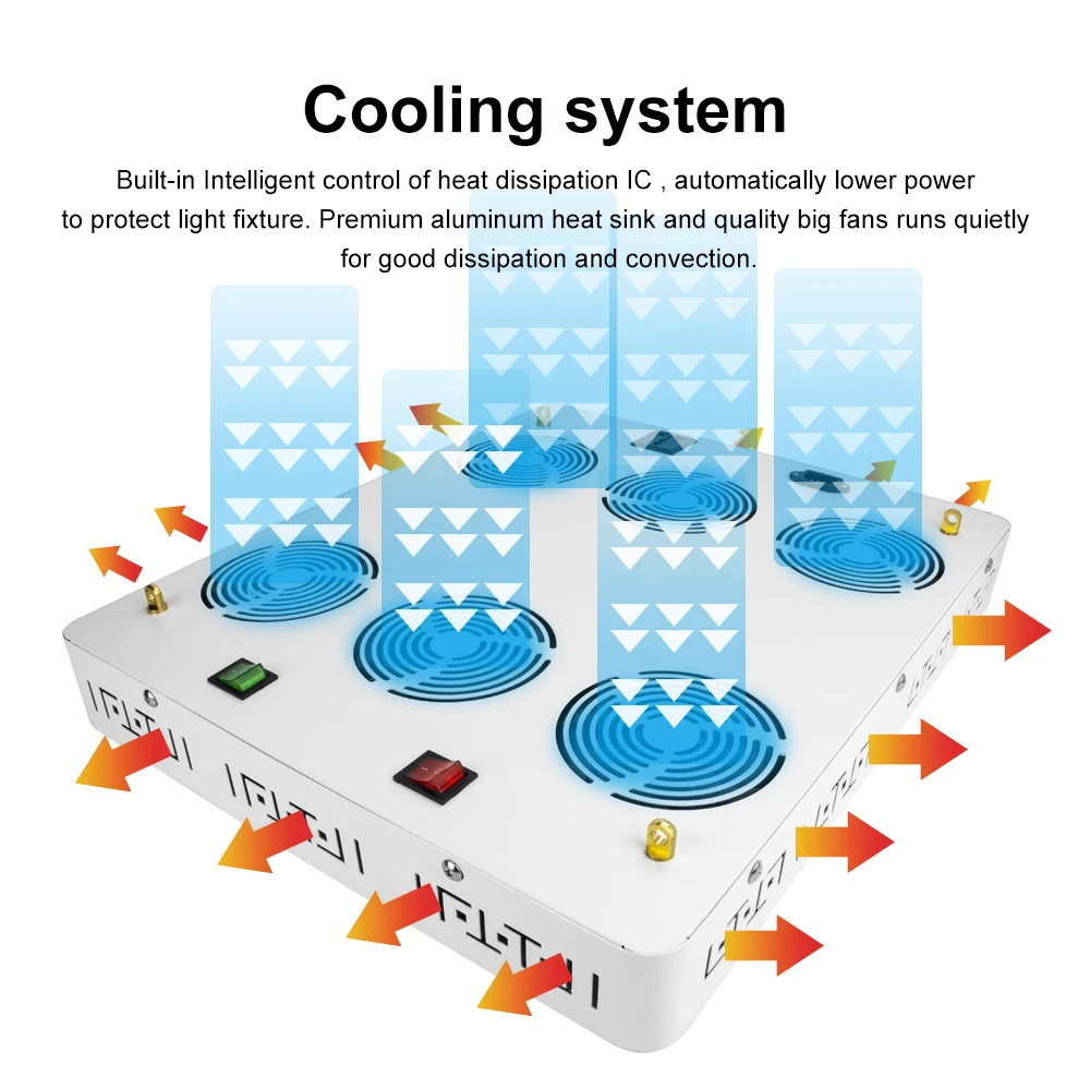 COB светодиодный Grow светильник полный спектр 300W 600W 1200W для сельскохозяйствнных