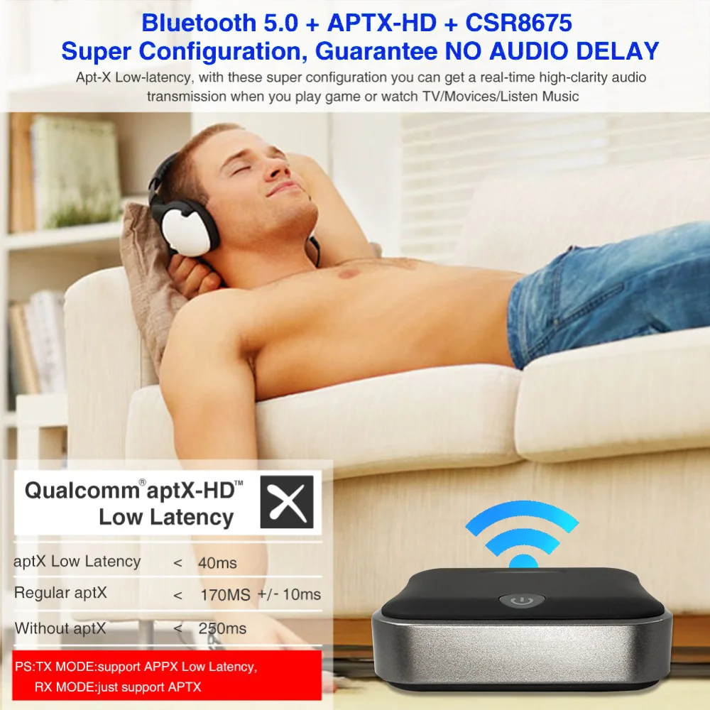 Bluetooth 5,0 приемник передатчик aptX HD оптический беспроводной Bluetooth адаптер CSR BC8675 чип aptX низкая задержка