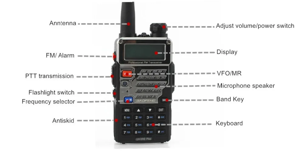 2 шт BaoFeng Walkie Talkie UV-5RE Plus Портативный аматер Ham двухсторонняя рация Двухдиапазонная 136-174 и 400-520 МГц для охоты на дальнобойщиков