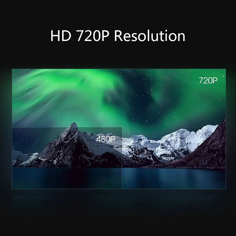 HD проектор 2200 люмен 1280x720 Разрешение для Full 1080P LED ТВ видео домашнего