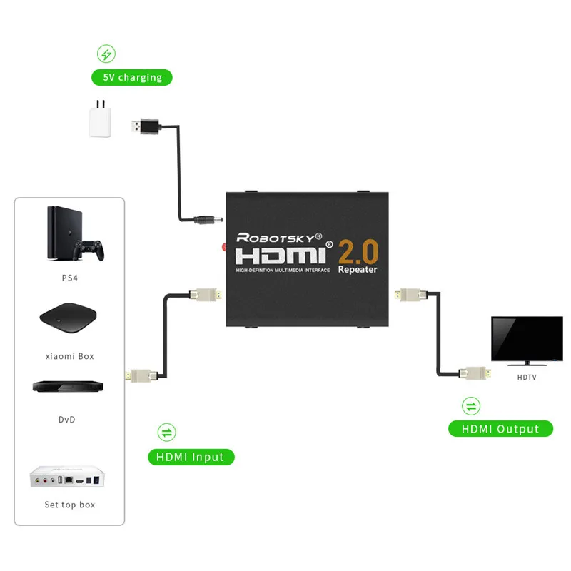 Robotsky 4 k x 2 k HDMI удлинитель HDMI 2,0 сигнала адаптер усилителя для PS4 комплект для DVD компьютерной приставки к телевизору проектор