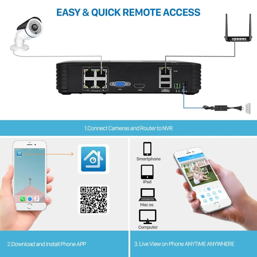 ANBIUX 4CH 1080P POE сетевой видеорегистратор охранная система видеонаблюдения Системы 4