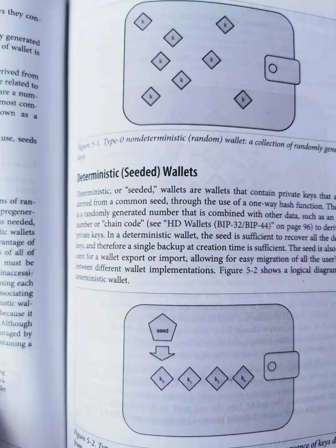 Английская версия Mastering Bitcoin: Программирование открытого блокчейна 2-е издание от