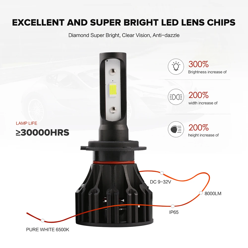 Oslamp COB H7 светодиодный головной светильник лампы 72 Вт 8000lm 6500 К Автомобильный авто