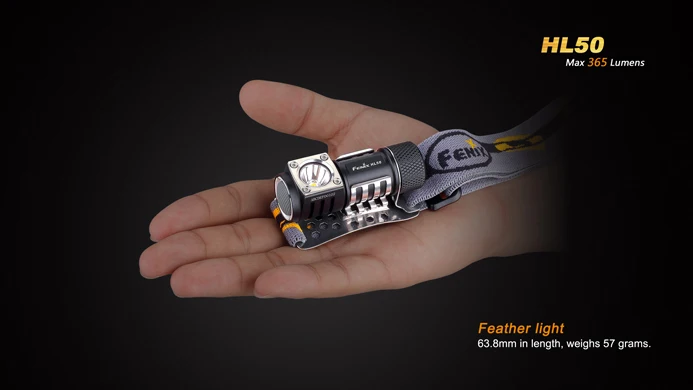 Бесплатная доставка FENIX HL50 использует Cree XM L2 T6 нейтральный белый светодиодный 365