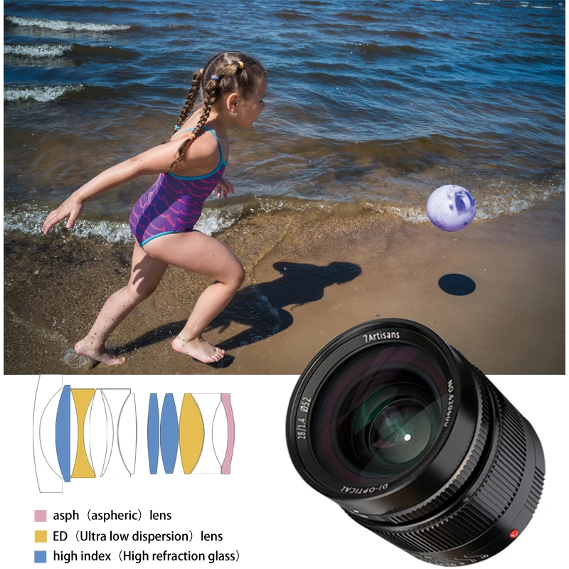 7 artisans 28 мм F1.4 с большой апертурой и полуосевой M mount объектив для камер Leica M240 M3 M5 M6