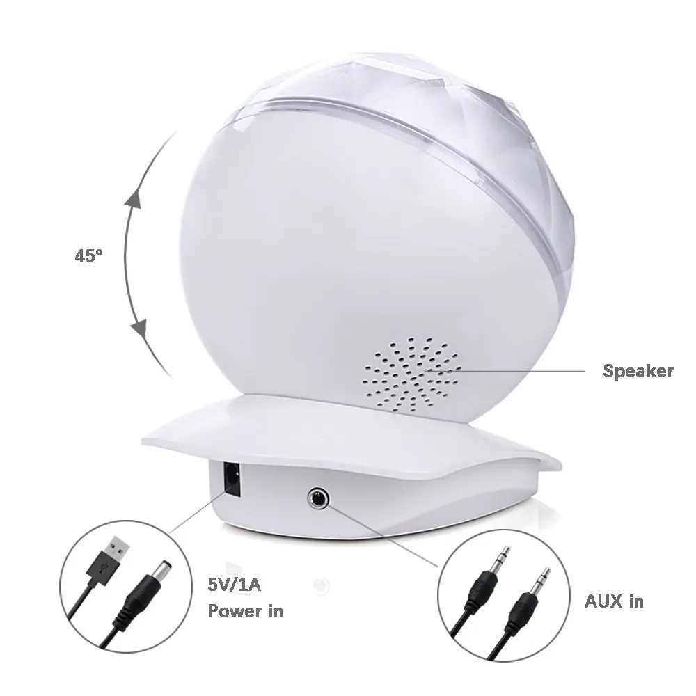 Светодиодная носветильник лампа с изменением цвета и Реалистичная подсветка