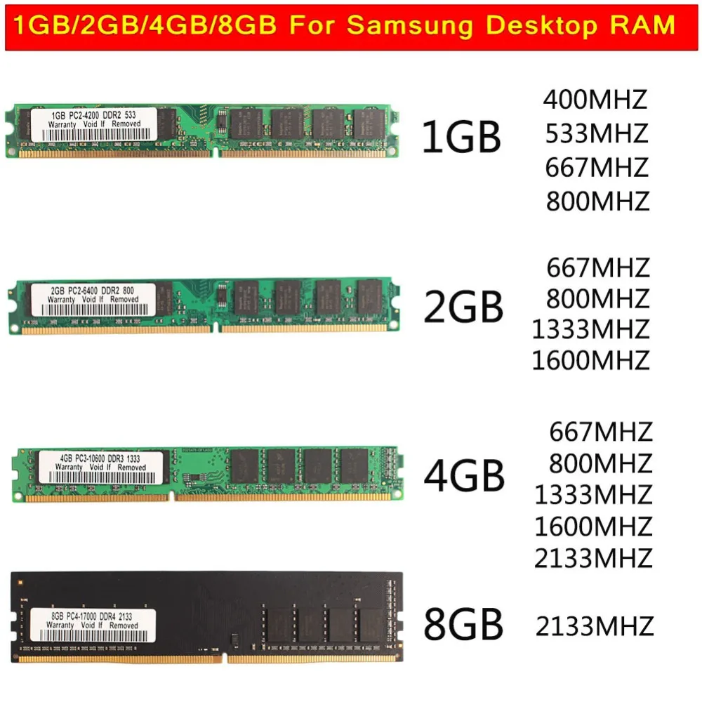 Флуоресцентная память Gizmo 1 ГБ флуоресцентная 184pin не ECC DIMM|Оперативная память| |