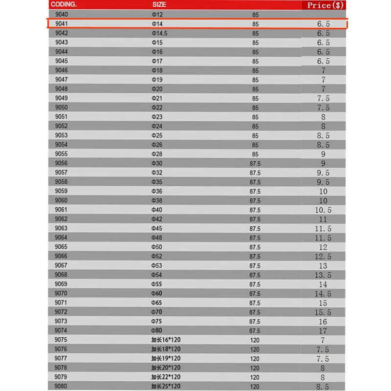 1 шт. 10 мм Shk петля резак дерево металлический бит инструменты с открытым