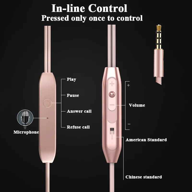 3.5mm In-Ear metal headset In-line Control Magnetic Clarity Stereo Sound earphone with Mic for iphone Samsung XIAOMI | Электроника