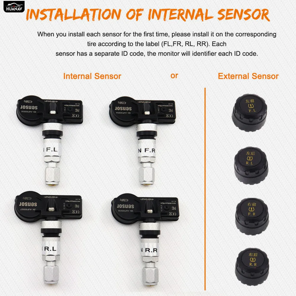 HUANAV USB Android TPMS система контроля давления в шинах Система сигнализации с дисплеем 5