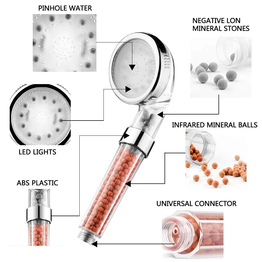 Zloog горячий 3 цвета меняющий светодиодный анион спа душевая головка датчик
