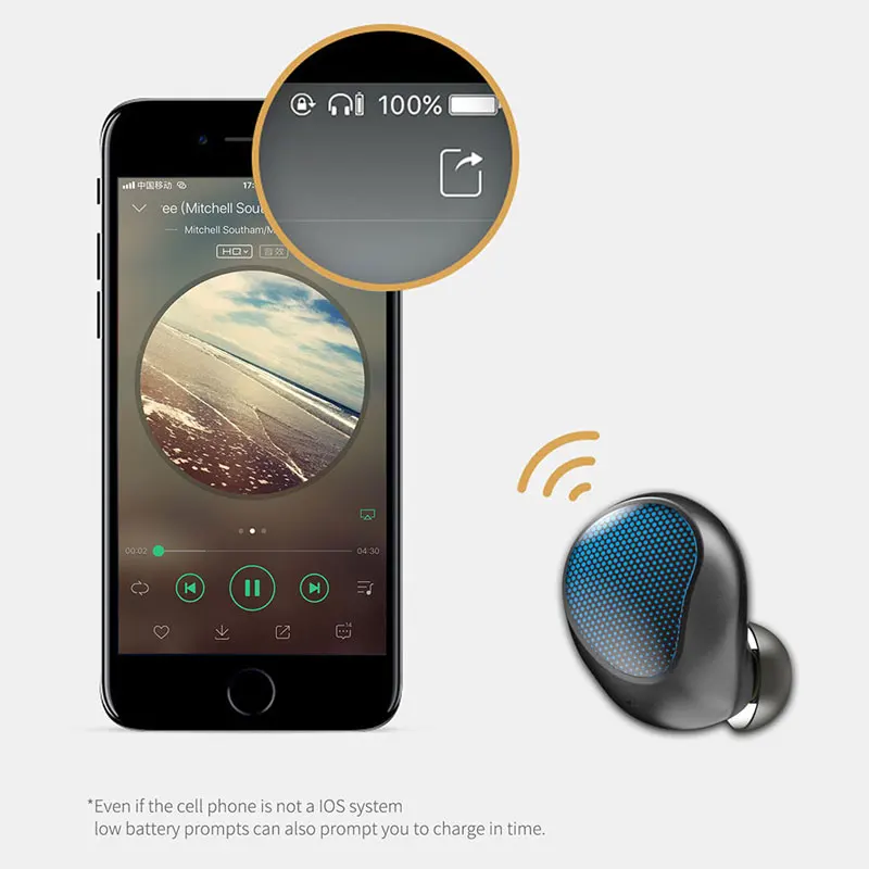 Мини стерео автомобильный Bluetooth одна гарнитура BOWANG комплект беспроводные
