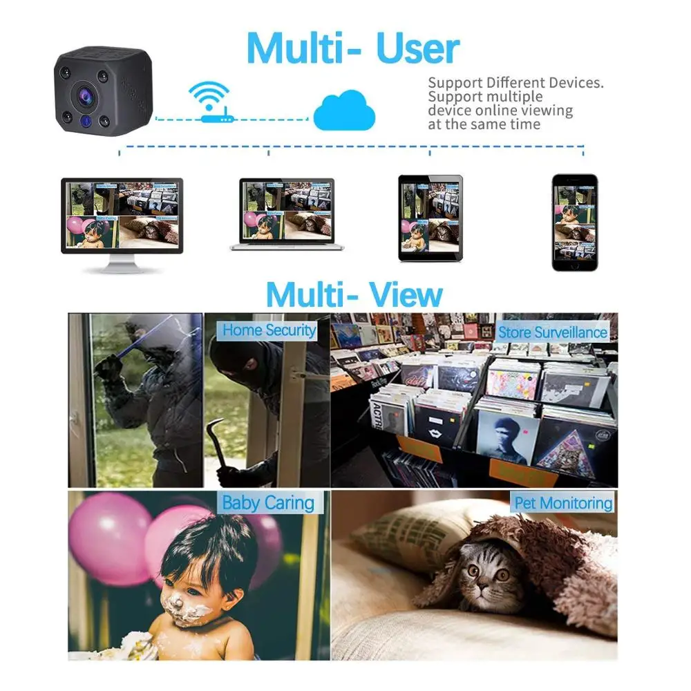 WiFi мини-камера 720P Full HD Беспроводная видеокамера с датчиком движения ночного видения DV DVR видео аудио рекордер Микро камера Скрытая