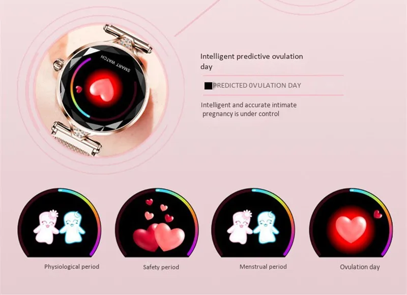 Для женщин Смарт часы браслет женский физиологический цикл smartwatch diamond сердечного ритма приборы для измерения артериального давления спорти