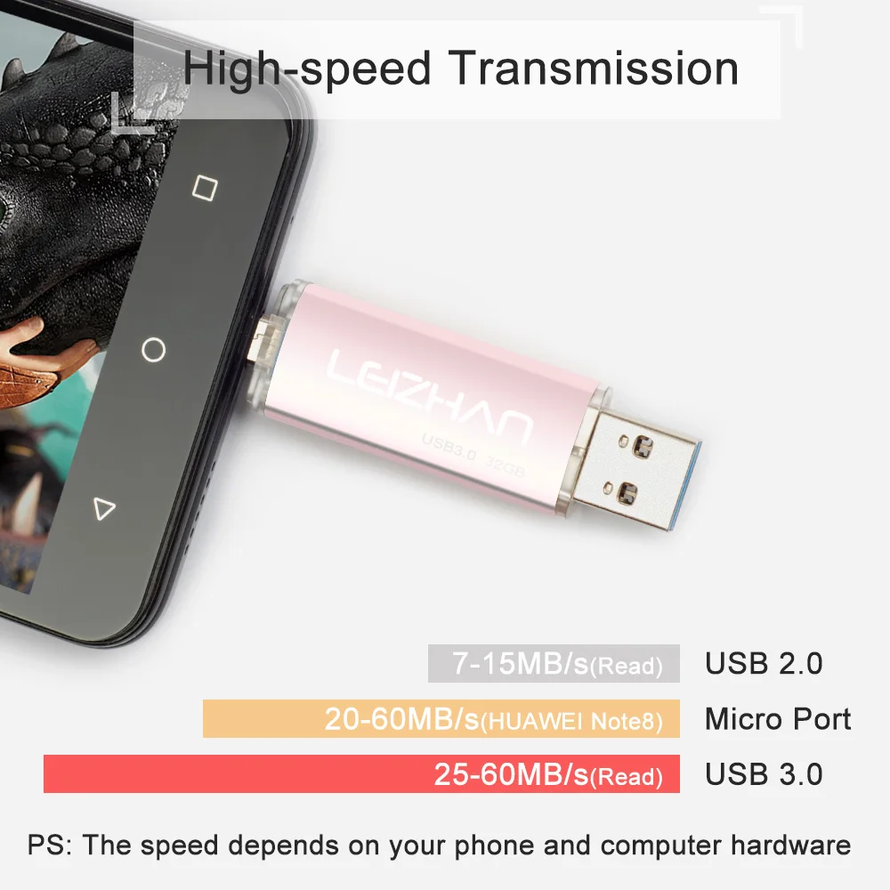 LEIZHAN usb флеш накопитель с реальной емкостью 128 ГБ 3 0 флешка android телефон 32 64 микро