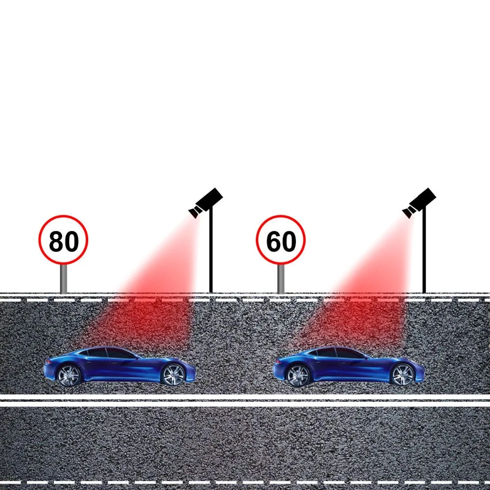 360 градусов Автомобильный Дальнобойщик скорость V8 gps Радар детектор 16 диапазонная камера голосовое оповещение Warnin 12V