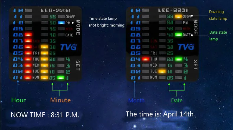 TVG мужские часы с квадратным ремешком новые модные водонепроницаемые часы мужские полихроматический светильник светодиодный цифровые спортивные часы подарок Relogio Masculino