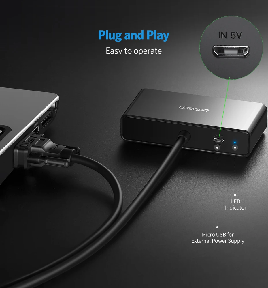 Ugreen 2 порты VGA переключатель VGA сплиттер 1920*1440 VGA мужчин и двух женщин сплиттер кабель для проектор для ноутбука HDTV сплиттер