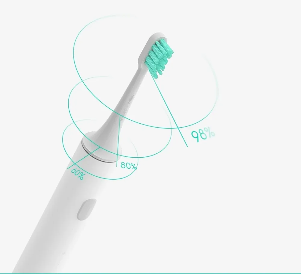 Xiaomi Mijia умная звуковая электрическая зубная щетка Bluetooth Беспроводная зарядка