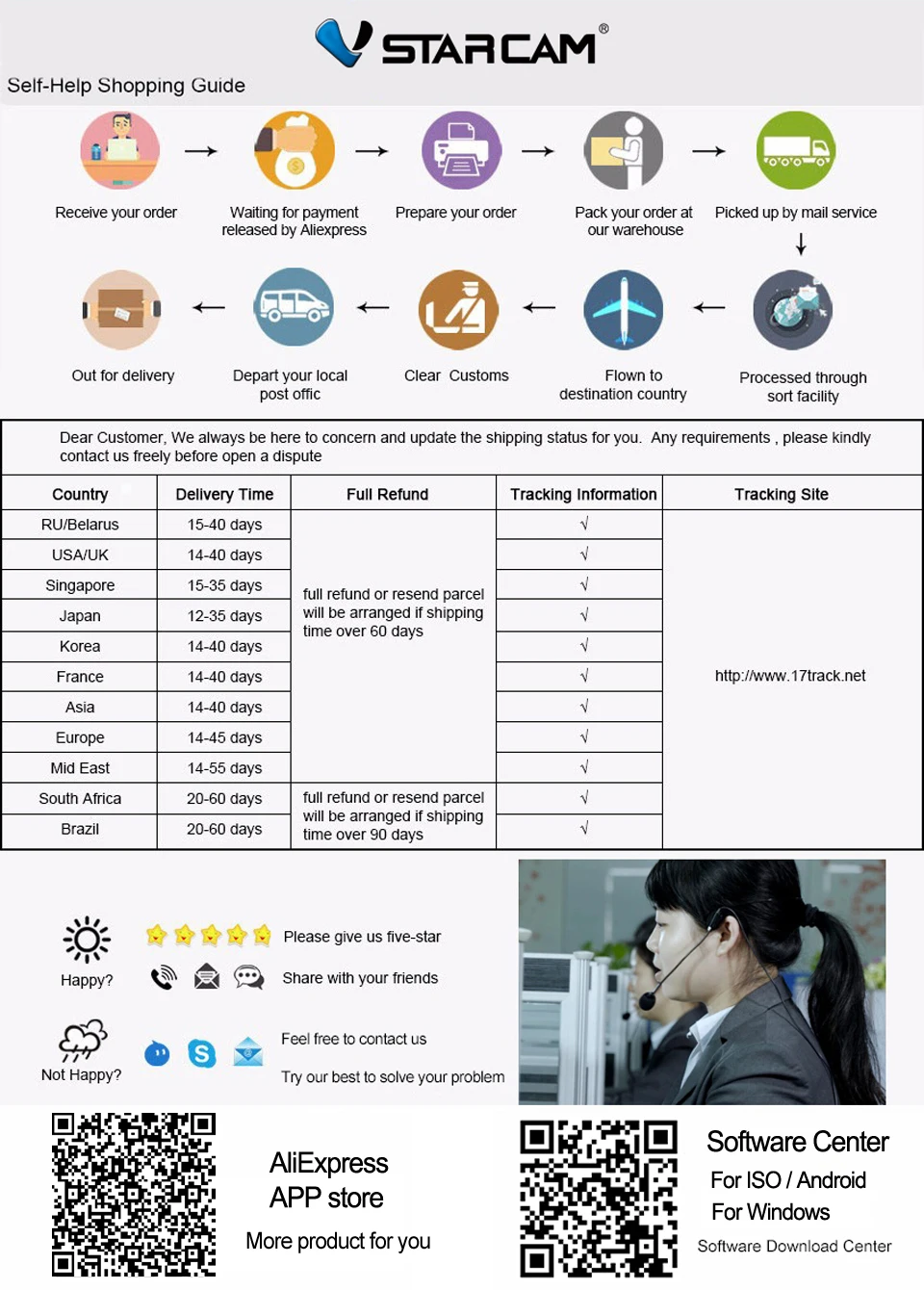 VStarcam новейший 1080P Full HD Беспроводная ip-камера видеонаблюдения Wi-fi домашняя камера видеонаблюдения Система безопасности PTZ-камера для дома