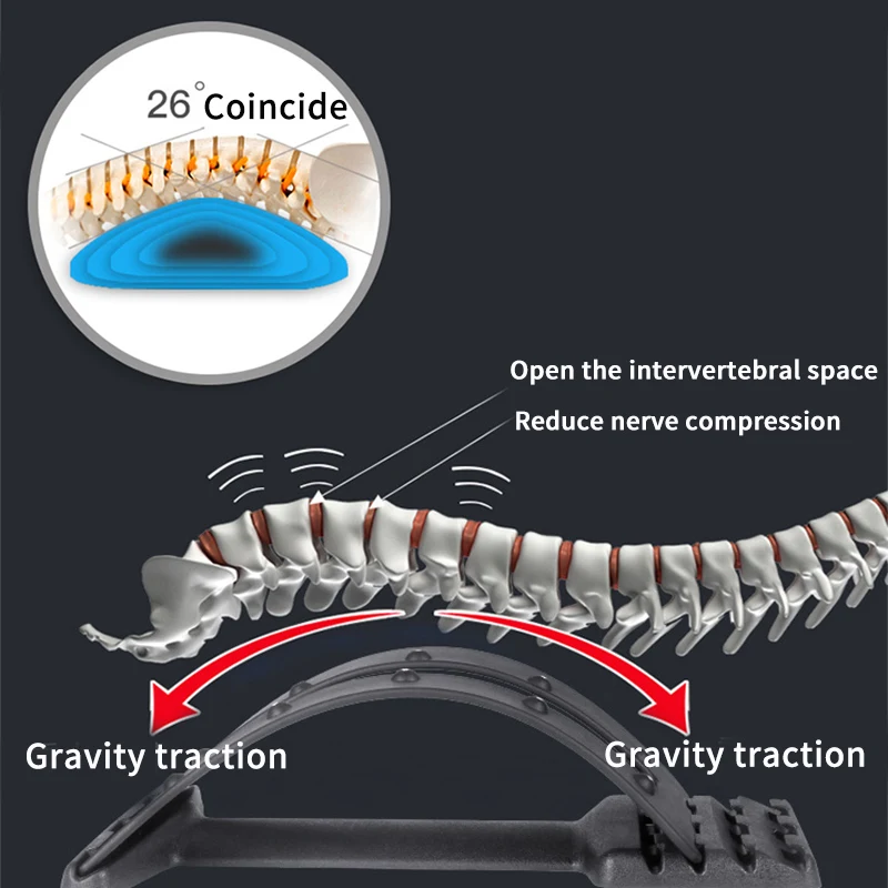 Фитнес массажер для спины облегчение боли|spine pain|lumbar supportpain spine |
