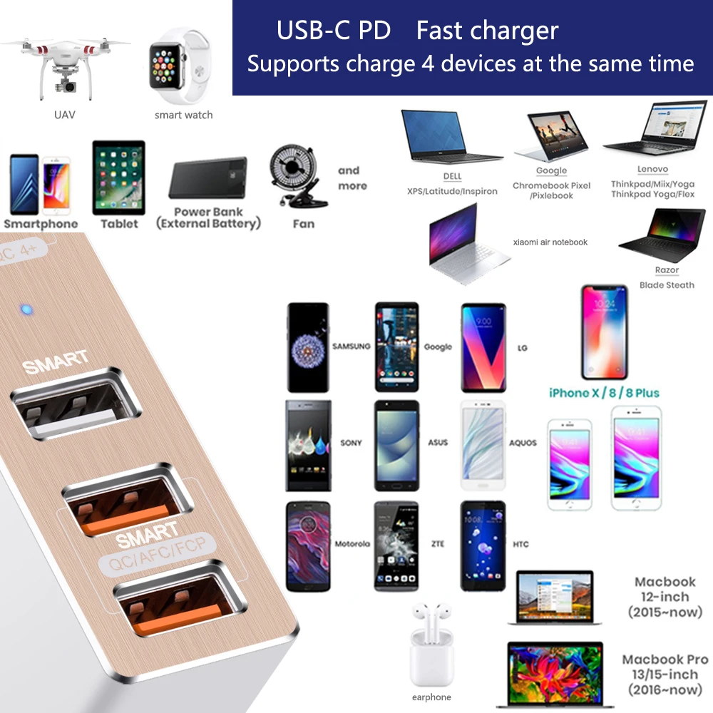 USB-C Тип-C PD3.0 QC4+ Зарядное устройство 87W 4-Порты дорожная смарт-Настольный Зарядное устройство для ноутбука и мобильного телефона, подходит для 45w 61w 65 Вт и выше
