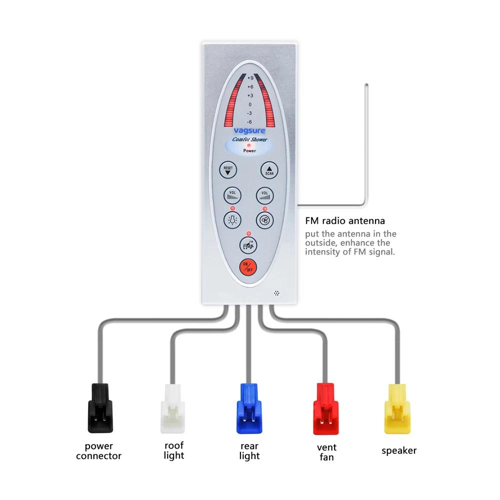Прямоугольная простая Горячая Распродажа душевая панель с FM радио для душевой