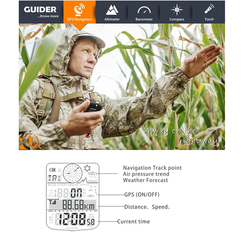 Навигатор GPS спортивные Смарт часы армейские военные альтиметр барометр компас