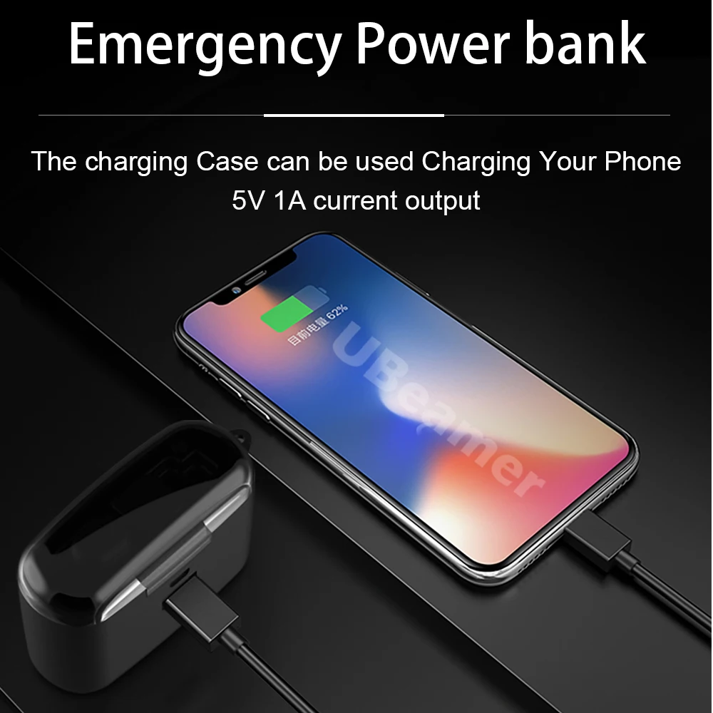 Ubeamer M8 Bluetooth 5,0 наушники новейшая беспроводная гарнитура для музыки/HD вызова HIFI в ухо