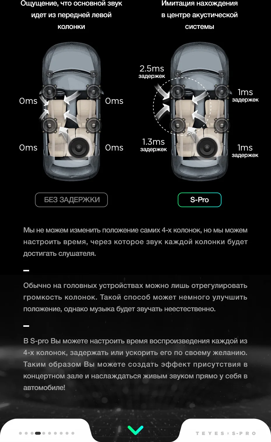 TEYES SPRO Штатная магнитола для Шкода Октавия 2 Skoda Octavia 2 A5 2008 2010 2011 2012 2013 Android 8.1, до 8-ЯДЕР, до 4+ 64ГБ 32EQ+ DSP 2DIN автомагнитола 2 DIN DVD GPS мультимедиа автомобиля головное устройство