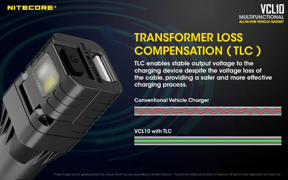 NITECORE VCL10 многофункциональный все-в-одном автомобиль гаджет/QC3.0 автомобильное зарядное устройство/стекло Выключатель/аварийный светильник Предупреждение ющий светильник