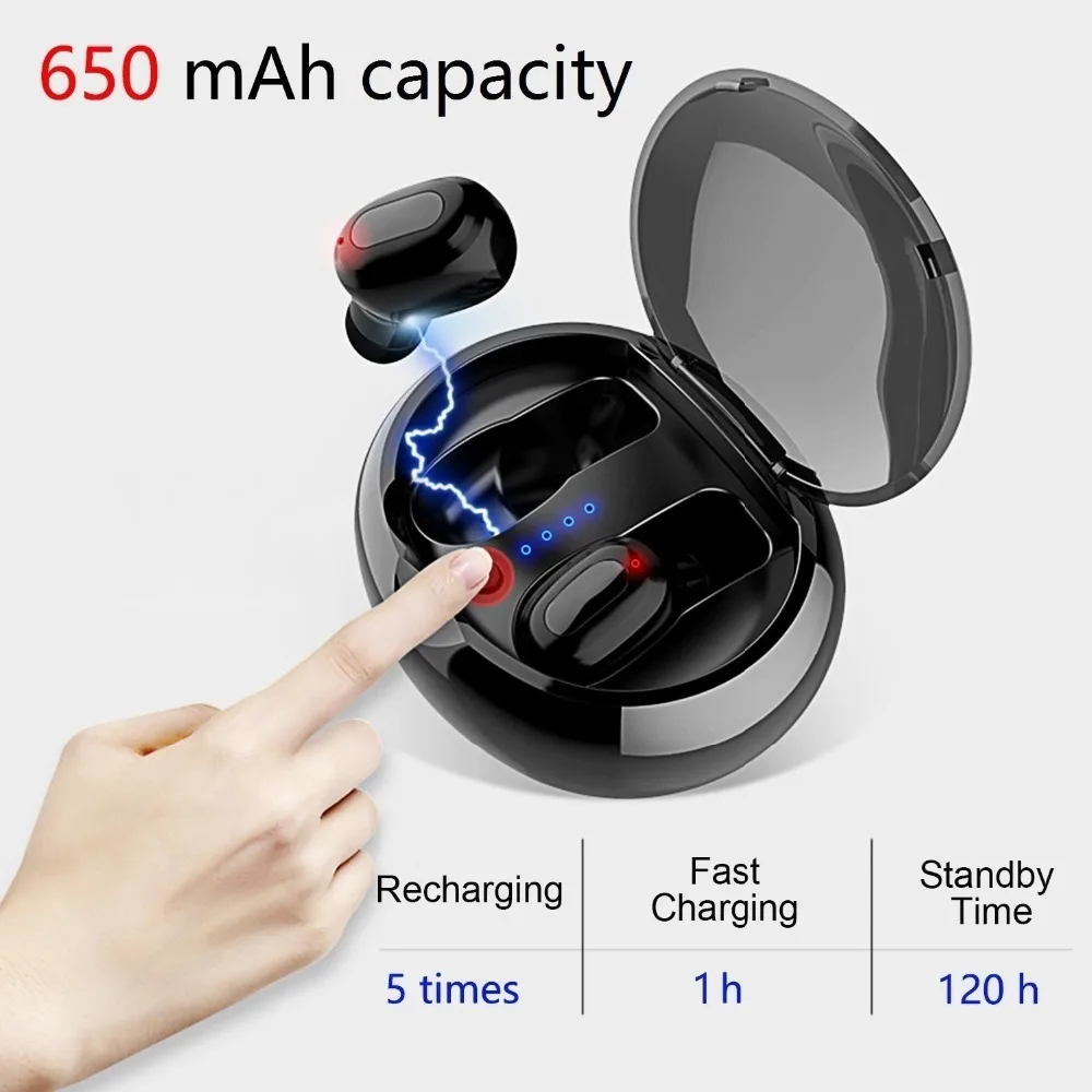 Bluenin Mini Bluetooth Headset Wireless Earbuds Stereo V4.2 Cordless Earphones with Charging Box for Android | Электроника