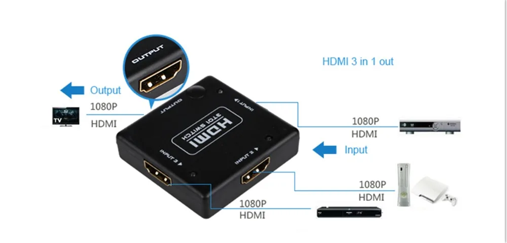 MT-Lamoda Пластик Mini 3 Порты и разъёмы HDMI коммутатора spitter 1x3 Поддержка 1.3 В 1080 P HDCP
