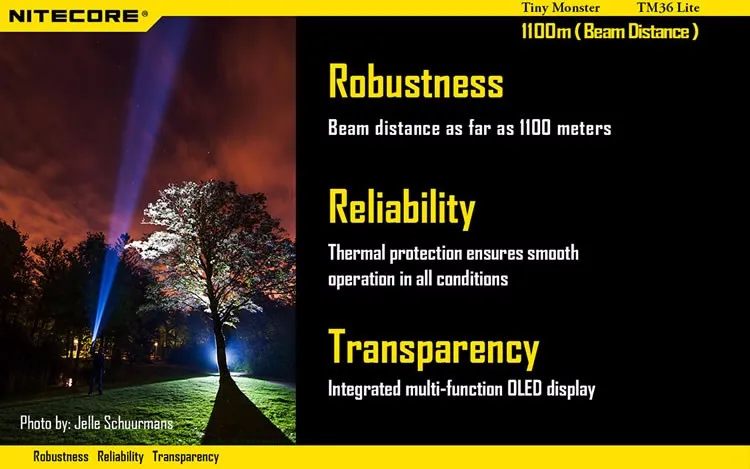 NITECORE TM36 Lite 1800 люмен SBT-70 светодиодный фонарик перезаряжаемый прожектор 1100 м дальность луча без 18650 батареи