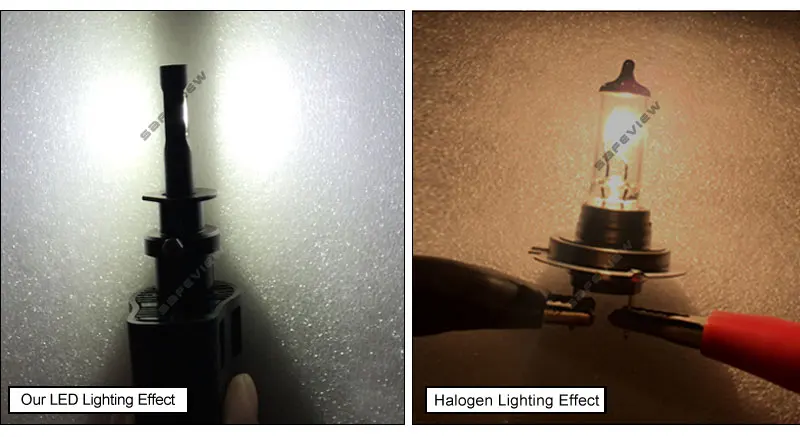 SAFEVIEW H7 Светодиодные Автомобильные фары H4 Led Водонепроницаемый H1 H3 H8 H9 H11 HB3 9005 H10 HB4 9006 12 V 3200LM 25 W 6000 K 3200LM авто фары